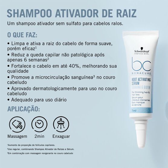 Sérum Capilar Schwarzkopf Bonacure BC CP Root